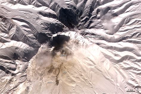 Activity at Shiveluch Volcano