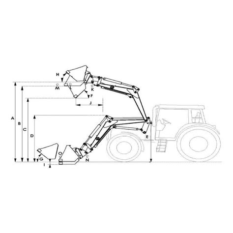 Front End Loader - Sonalika International