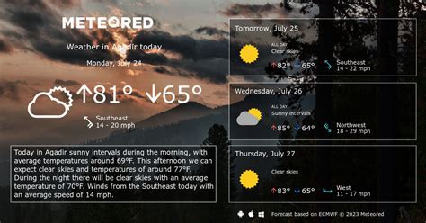 Agadir Weather 14 days - Meteored