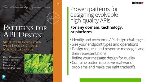 API Design Pattern of the Week. Mini Article Series Available | by Doc ...