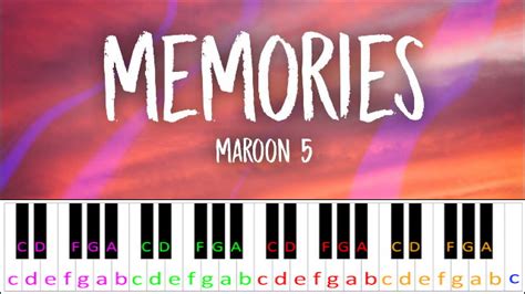 Memories by Maroon 5 | Piano Letter Notes