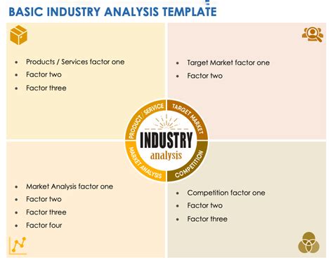 Free Industry Analysis Templates | Smartsheet