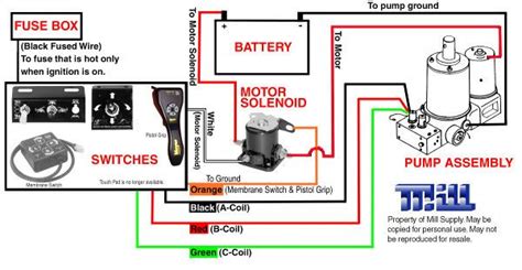 Meyer snow plow wiring diagram e47