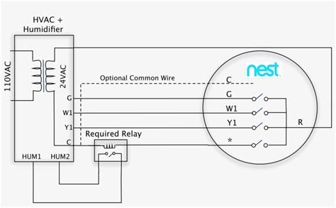 Nest Thermostat Humidity Wiring Diagram - Database - Wiring Collection