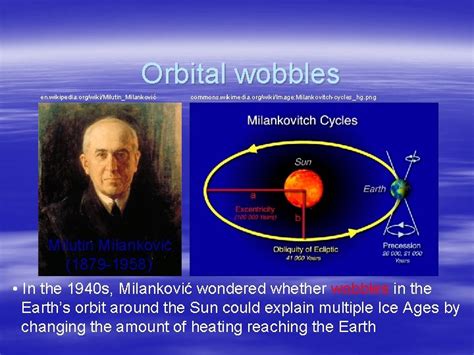 Periodic Ice Ages NASA When the Last Ice