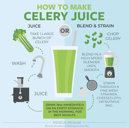 How To Make Celery Juice