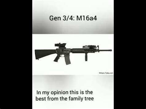 Brief history of the Ar15/M16 Family of "Battle Rifles" - YouTube