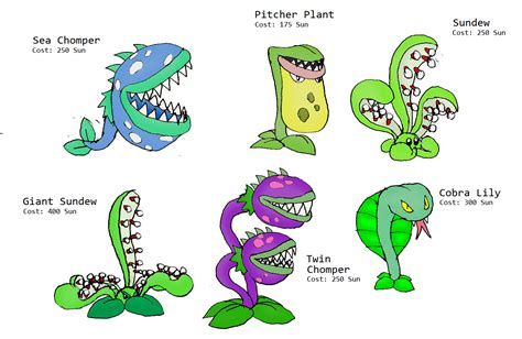 PvZ: Carnivore Plants by FawkesTheSkarmory on DeviantArt in 2021 | Plants, Plants vs zombies ...