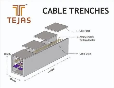 Concrete Cable Trench Cover at Rs 1500/piece in Chennai | ID: 25380019173