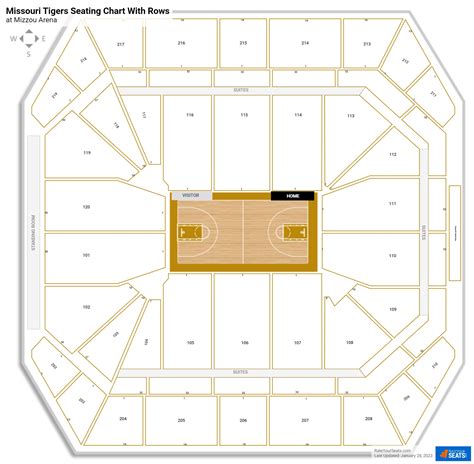 Mizzou Arena Seating Charts - RateYourSeats.com