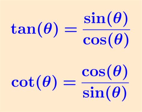 Quotient Identities - Formulas and Examples - Neurochispas