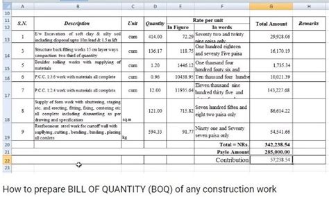 What is BOQ ? Format & Advantage of BOQ. - Civil Billing Engineer work