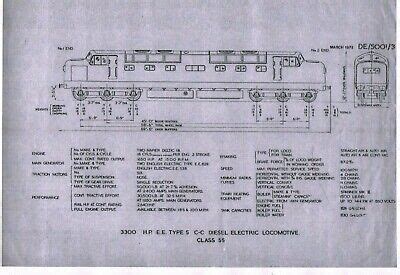 CLASS 55 DELTIC Locomotive Outline Technical Drawing £3.99 - PicClick UK