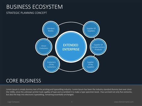 Business Ecosystem Flat by Slideshop | GraphicRiver