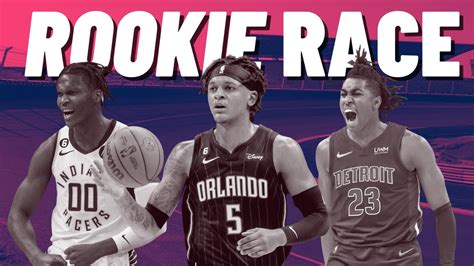 Who Is Leading The NBA Rookie Of The Year Race? - YouTube