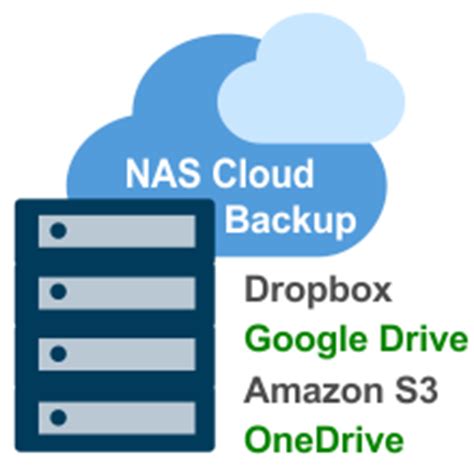 NAS Backup to Cloud