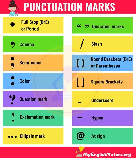 Punctuation Marks: List of Important Punctuation Marks in English