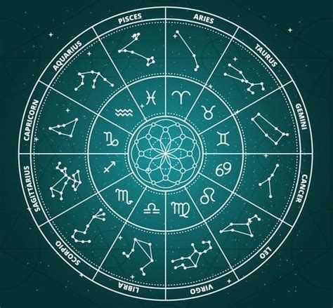 Urutan Zodiak Terbaru Yang Paling Cantik Berdasarkan Bulan