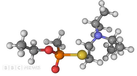 VX nerve agent: The chemical that may have killed Kim Jong-nam - BBC News