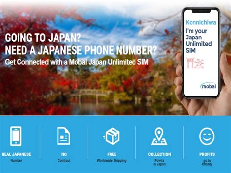 A SIM Card For Everyone In Japan: For Residents & Visitors - Halal In Japan