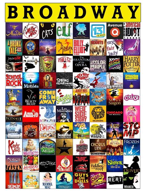 Broadway Quilt Musical Theater Fan Blanket Most Popular - Etsy UK