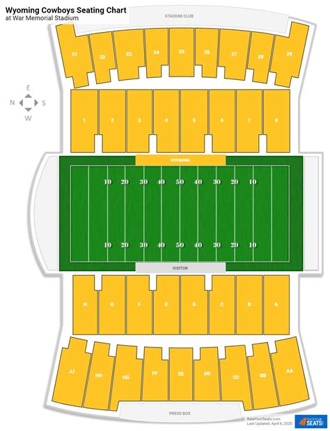 Section D at War Memorial Stadium - RateYourSeats.com