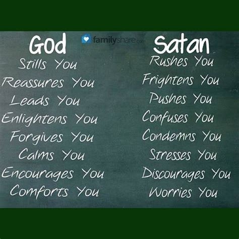 God Versus Satan Pictures, Photos, and Images for Facebook, Tumblr, Pinterest, and Twitter