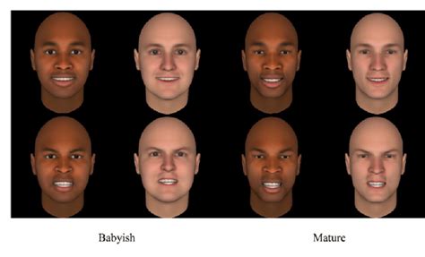 Examples of Babyish and Mature faces. | Download Scientific Diagram