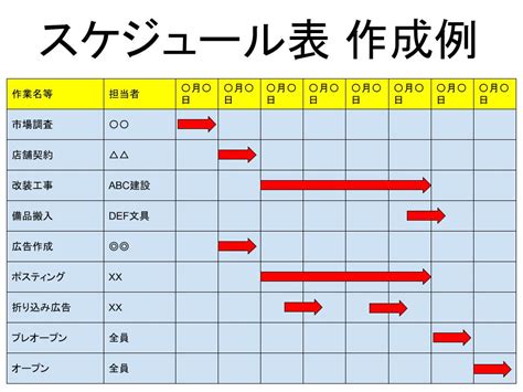 最高 Html スケジュール 表 - 壁紙 おしゃれ トイレ