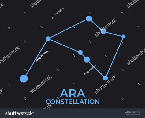 Ara Constellation: Over 66 Royalty-Free Licensable Stock Vectors & Vector Art | Shutterstock