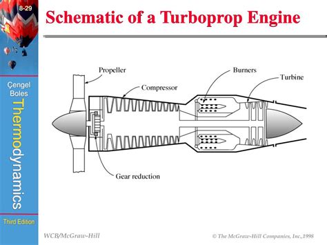 PPT - CHAPTER PowerPoint Presentation, free download - ID:1101482