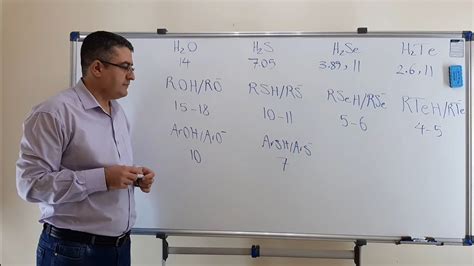 Acids and Bases 33: Acidity/Basicity of Organic Compounds Containing Chalcogens - YouTube