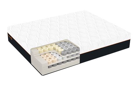 Dormeo Octaspring 8000 Mattress | Mattress Online