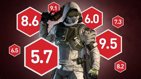 The Rating Game: How Reviews Impact Those Who Create - IGN