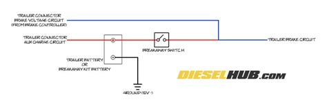 7 pin trailer trailer breakaway switch wiring diagram - registerinriko