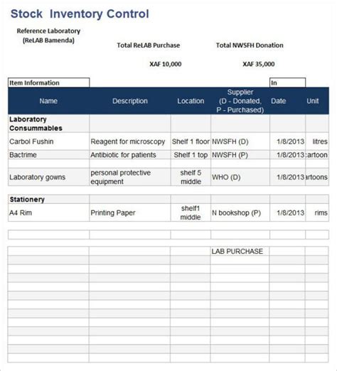 Stock Inventory Sheet Template | Report template, Project management templates, Bookkeeping ...