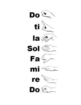 solfege hand signs pdf