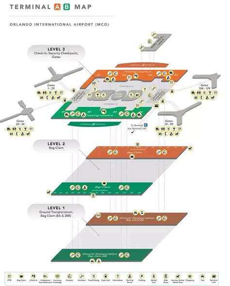 Orlando Airport Map - MCO Terminals Guide