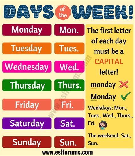 Fun Facts about 7 Days of the Week You Might not Know! - ESL Forums English Tips, English Study ...