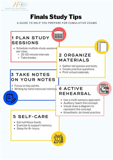 Finals Study Tips | Hayutin Education