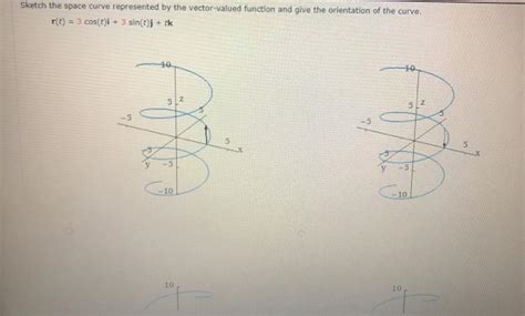 Solved Sketch the space curve represented by the | Chegg.com