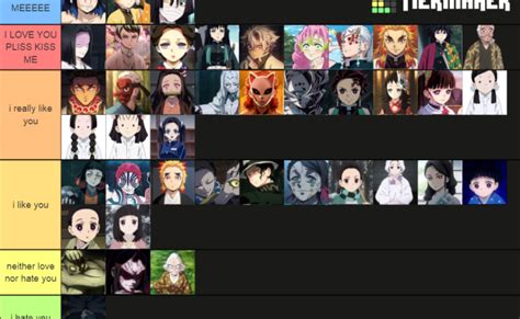 Demon Slayer Characters Tier List Community Rankings Tiermaker – Theme ...