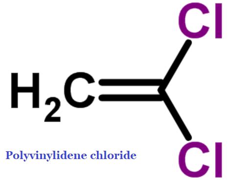 FOOD PACKAGING TECHNOLOGY: Polyvinylidene chloride (PVDC)