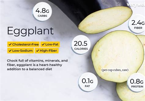 Eggplant Nutrition Facts and Health Benefits