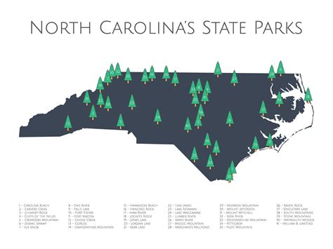 North Carolina's State Parks Checklist Map NC State - Etsy | State ...