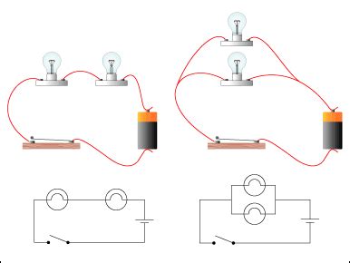 Series Circuit Vs Parallel Circuit