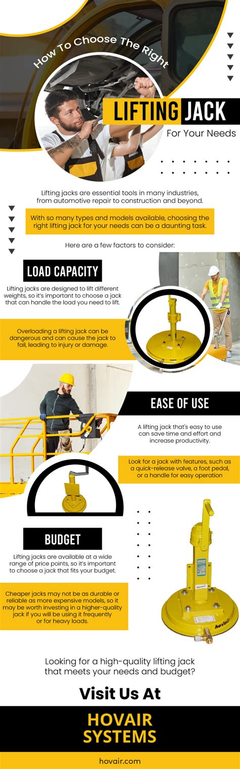 How To Choose The Right Lifting Jack For Your Needs - Hovair