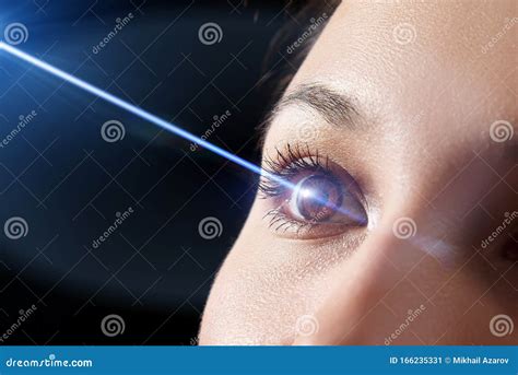 Woman`s Eye Close-up. Laser Beam on the Cornea Stock Image - Image of ...