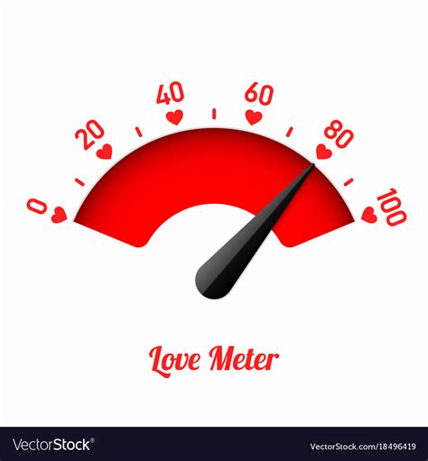 Love meter Royalty Free Vector Image - VectorStock