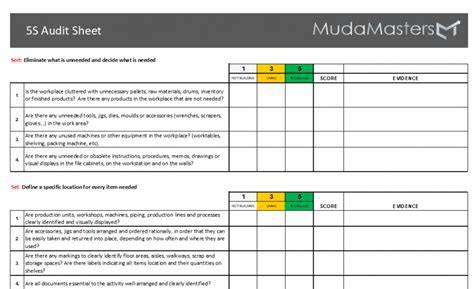 5S Audit Templates | MudaMasters